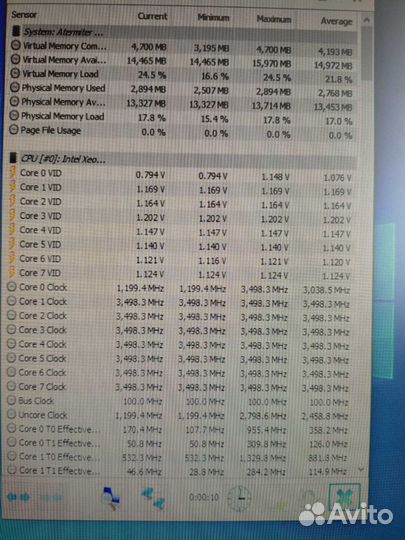 Комплекты BD4 с 2667v4/2698v3/2660v3/2670v3/2640v3