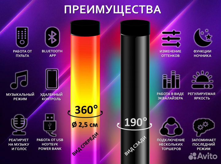 Торшер угловой, лампа rgb, пульт и Bluetooth