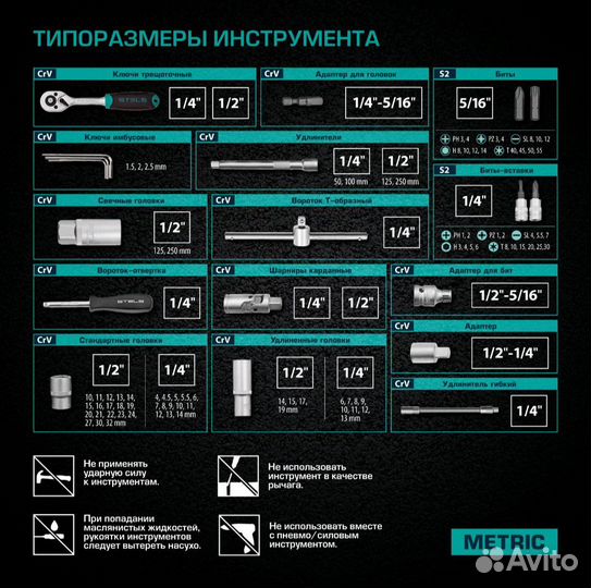Набор инструментов