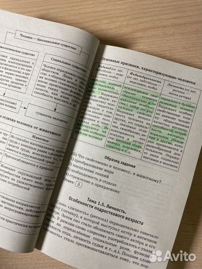 Справочник огэ