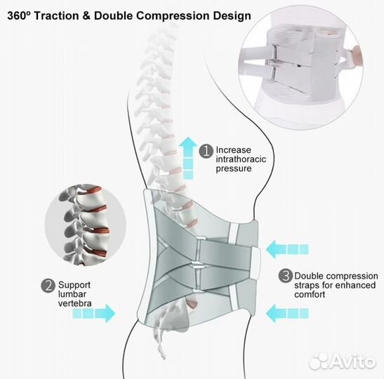 Поясничного Поддержка ремень дисковой грыжи ортопе