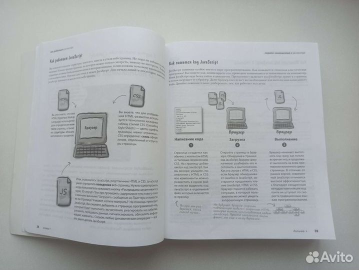 Head First. Изучаем программирование на JavaScript