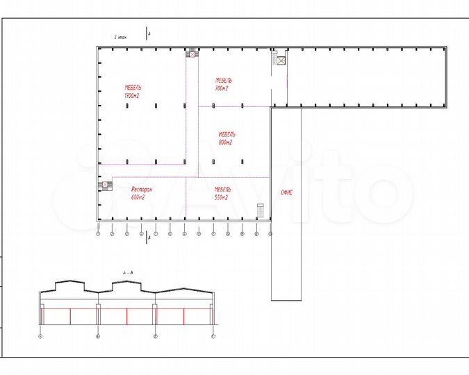 ТК Centro торговая площадь, 14000 м²