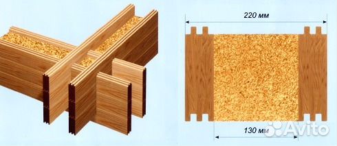 Отопление дома плэн
