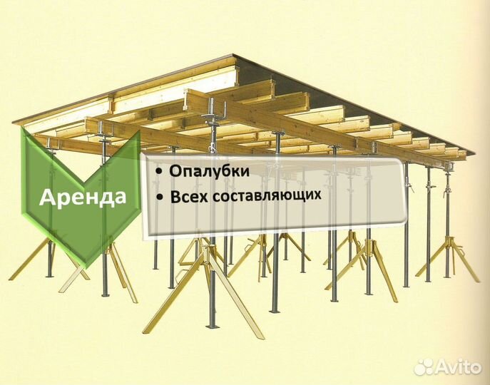 Опалубка Опалубка Опалубка перекрытия бу