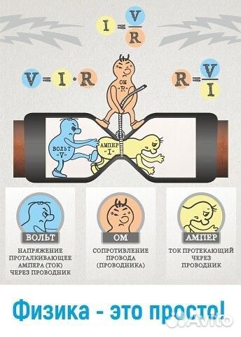 Репетитор по физике