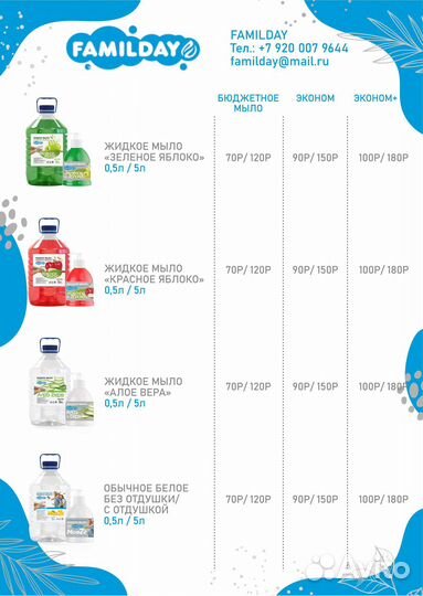 Жидкое мыло оптом givenchy