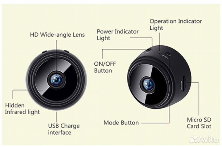 Видеокамера мини dv