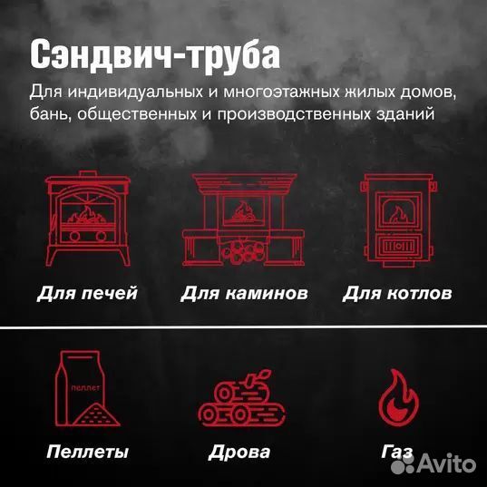 Сэндвич-труба Оц+Нерж (aisi 430/0,5мм) L-0,5м