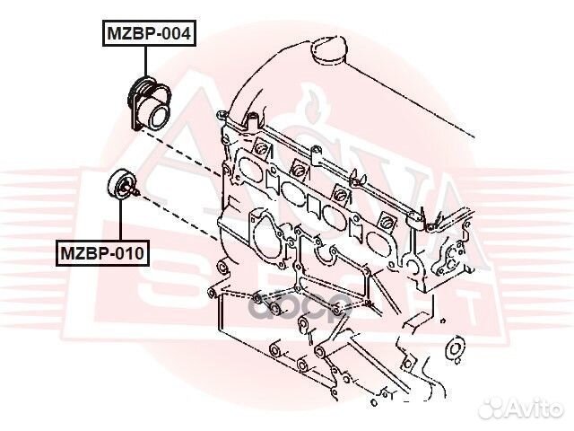 Ролик обводной mzbp-010 asva