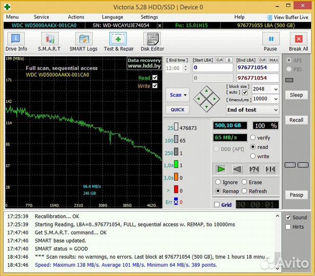 Жесткие диски SATA