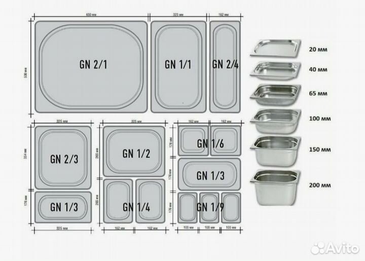 Гастроемкость GN 1/6 нерж. сталь, все размеры