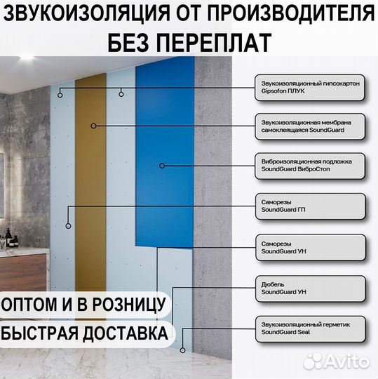 Звукоизоляции аква готовая система