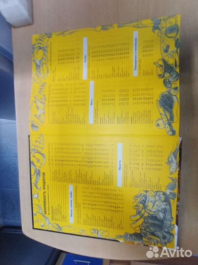 Лучшие рецепты