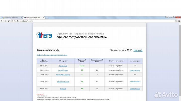 Репетитор по обществознанию егэ и олимпиадам