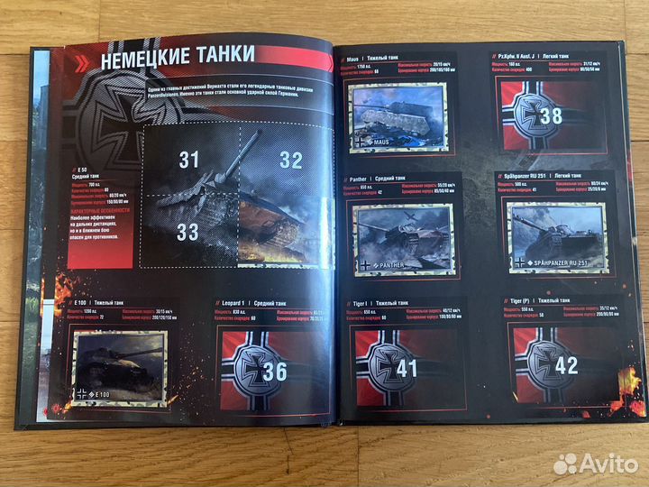 Журнал для наклеек panini world of tanks
