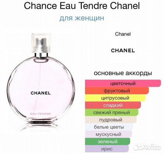 Chanel chance eau tendre,духи, парфюм