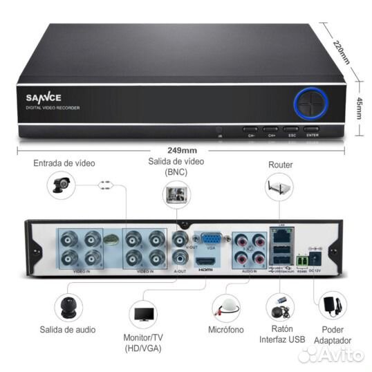 Комплект видеонаблюдения на 8 каналов