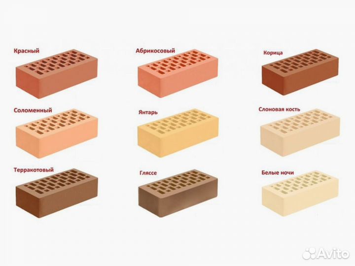 Кирпич облицовочный Голицино
