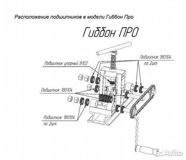 Трубогиб-профилегиб ручной Гиббон про c центробоем