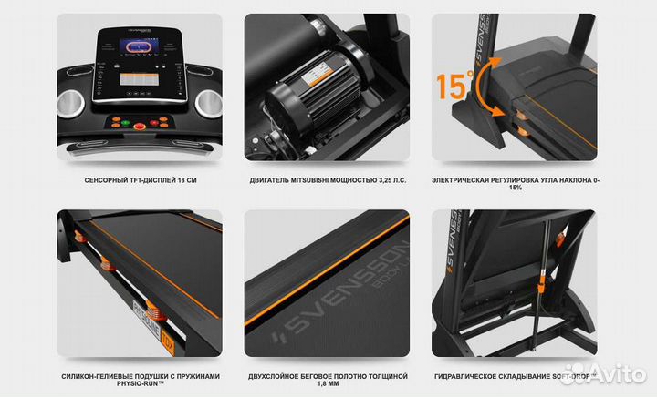 Svensson Body Labs Physioline TDX Touch v.1.4