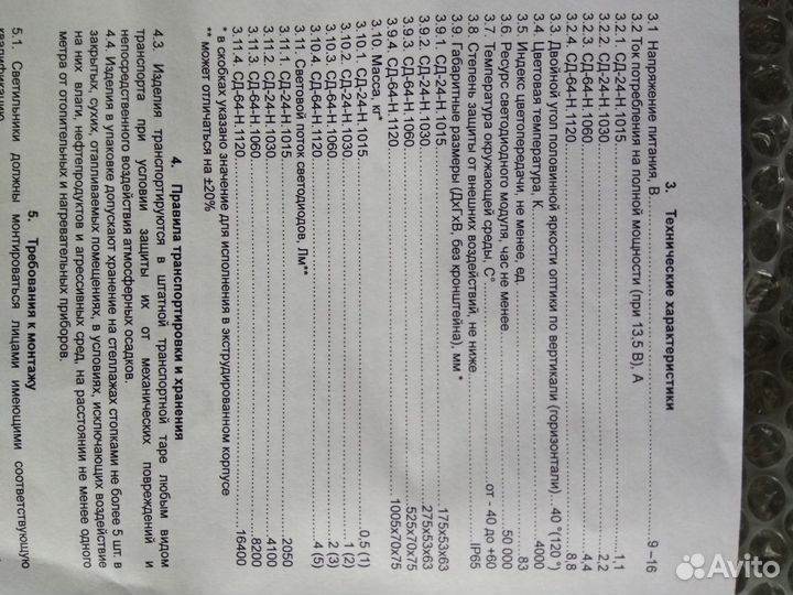 Светодиодные фары