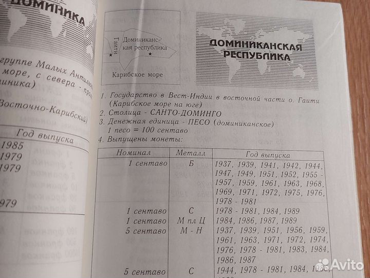 Справочник нумизмата 190 стран