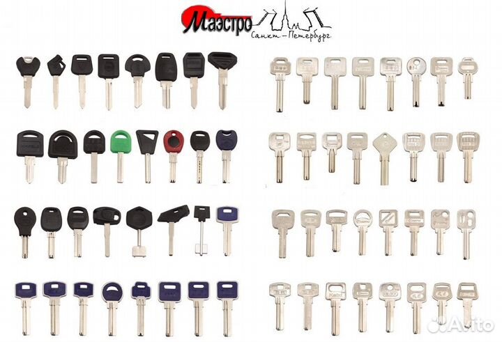 Изготовление ключей продажа замков вскрытие замков