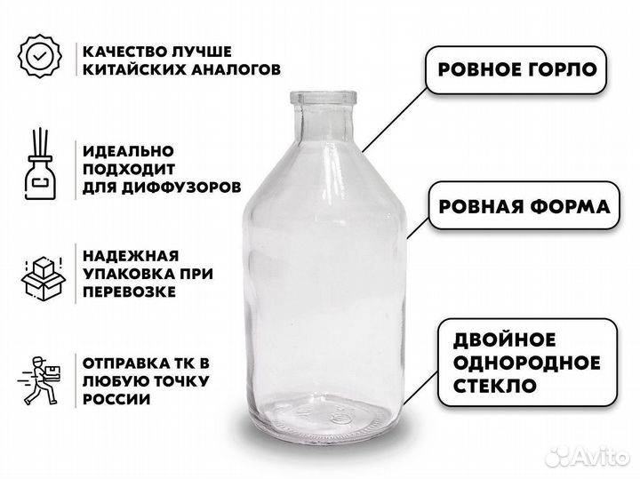 Стеклянный флакон/баночка для диффузора/духов опт