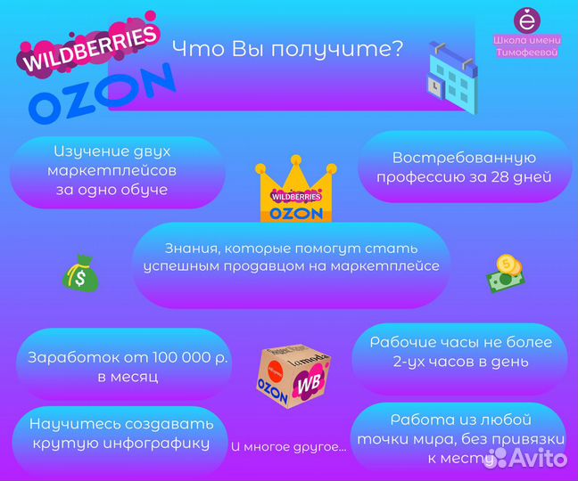 Обучение бизнесу Wildberries/Ozon