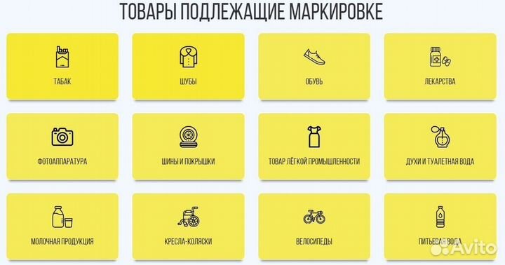 Маркировка Честный Знак для Парфюмерии