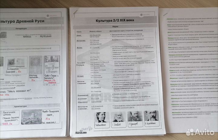 Скрипты/конспекты по истории егэ