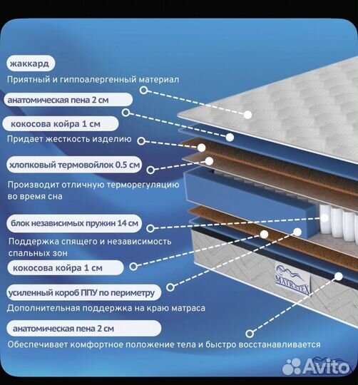 Матрац 180*200