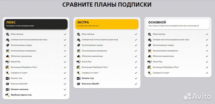 Подписки PS+ (все виды) 1/3/12 месяцев (Турция)