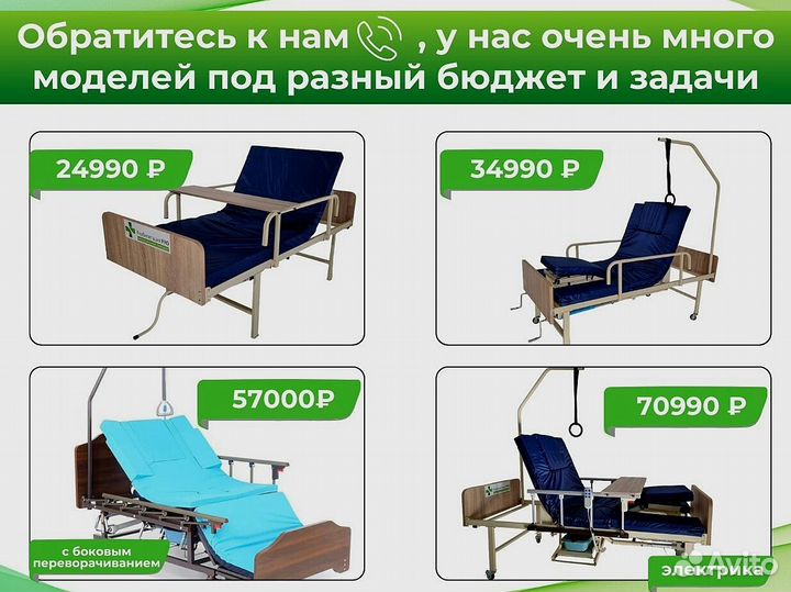 Кровать медицинская функциональная