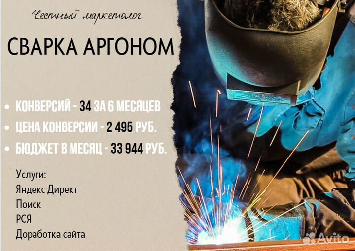 Настройка Яндекс Директ. Контекстная реклама