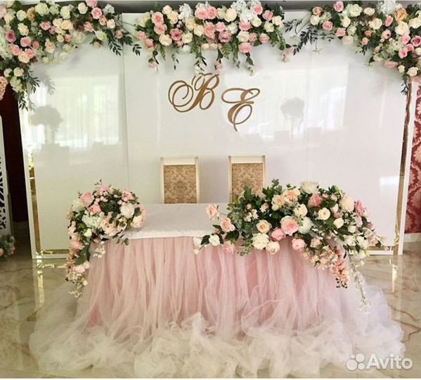 Оформление свадьбы