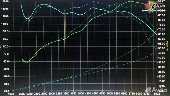 Прошивка для чип-тюнинга любого авто