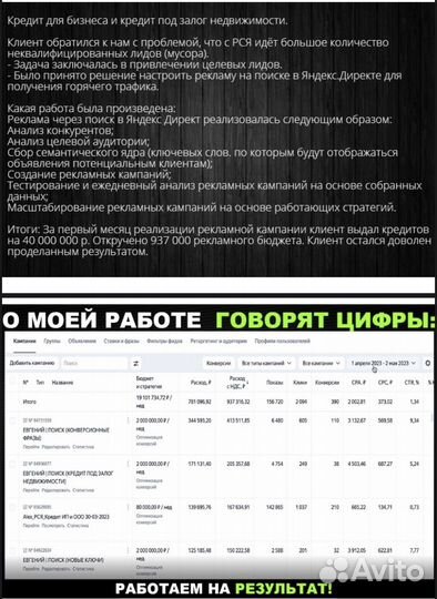 Привлечение клиентов с гарантией и результатом