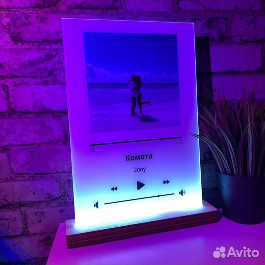 Коллаж с фото / подарок