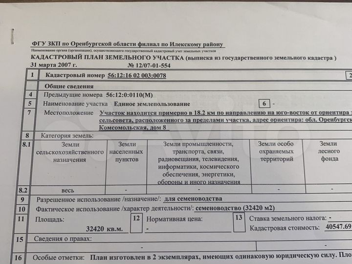 Участок 3,24 га (СНТ, ДНП)