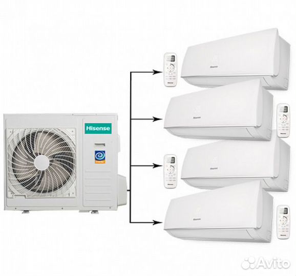 Hisense AMW4-36U4SAC+AMS-09UR4svedb65 4 шт