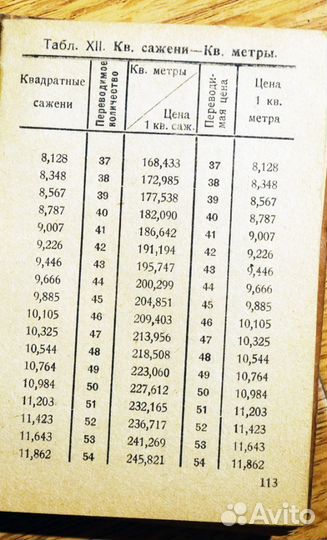 Белинький Метро-справочник Перевод английских мер