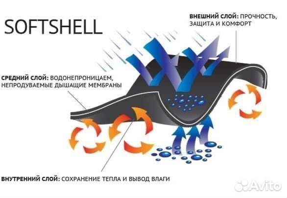 Тактический костюм Softshell Софтшелл