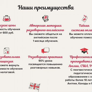 Репетитор носитель по китайскому языку