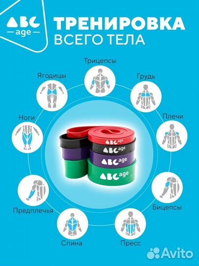 Резинка для тренировок эспандер ленточный 4 штуки