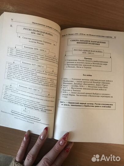 Справочник по Отечественной истории