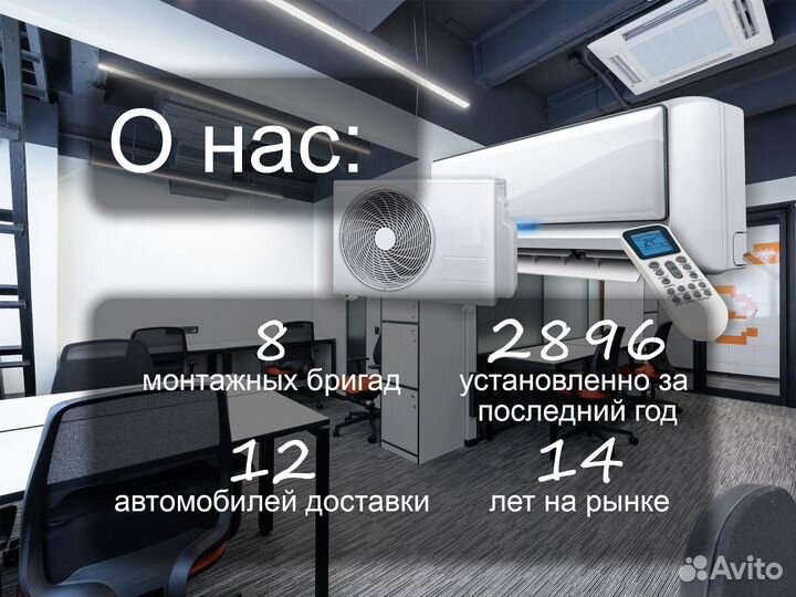 Кондиционеры для ресторанов и баров