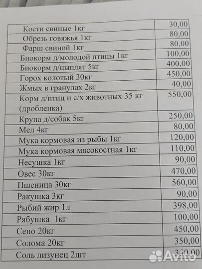 Комбикорма