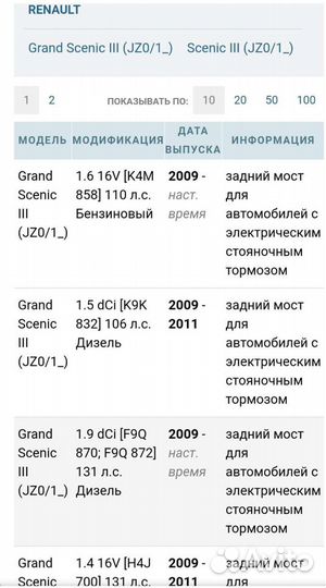 Тормозные колодки задние Renault scenic